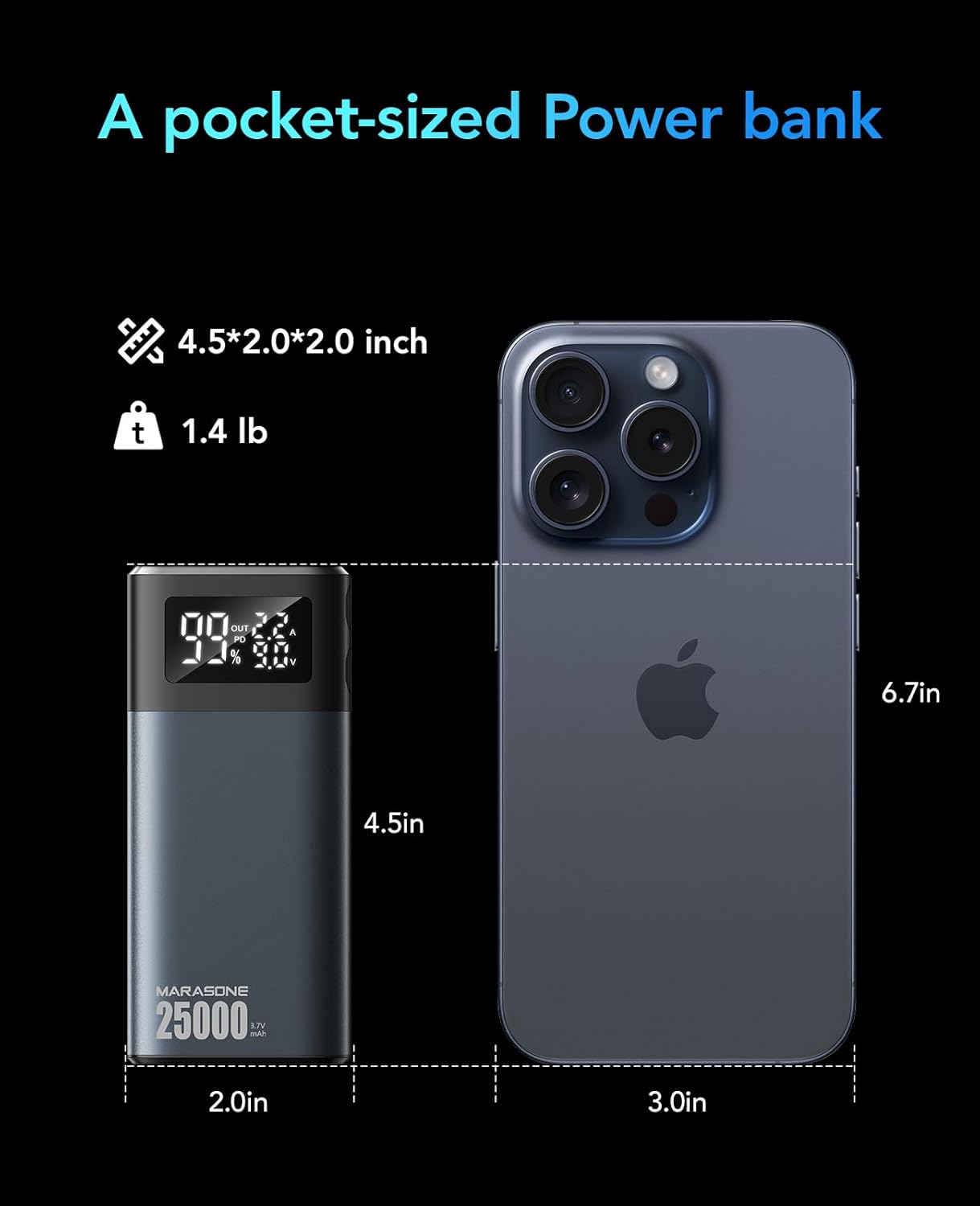 4680 Power Bank 25000Mah Battery Pack Fast Charging 20W (92.5Wh) with Built in Cable“Four for Phone Charging” Compatible with MacBook Pro/Air, iPhone 15/14/13 Series,Samsung, Dell, and More