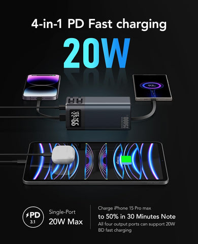 4680 Power Bank 25000Mah Battery Pack Fast Charging 20W (92.5Wh) with Built in Cable“Four for Phone Charging” Compatible with MacBook Pro/Air, iPhone 15/14/13 Series,Samsung, Dell, and More
